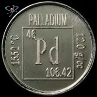 Закупки в палладиевый фонд Норильского никеля пока не превысят $67 млн
